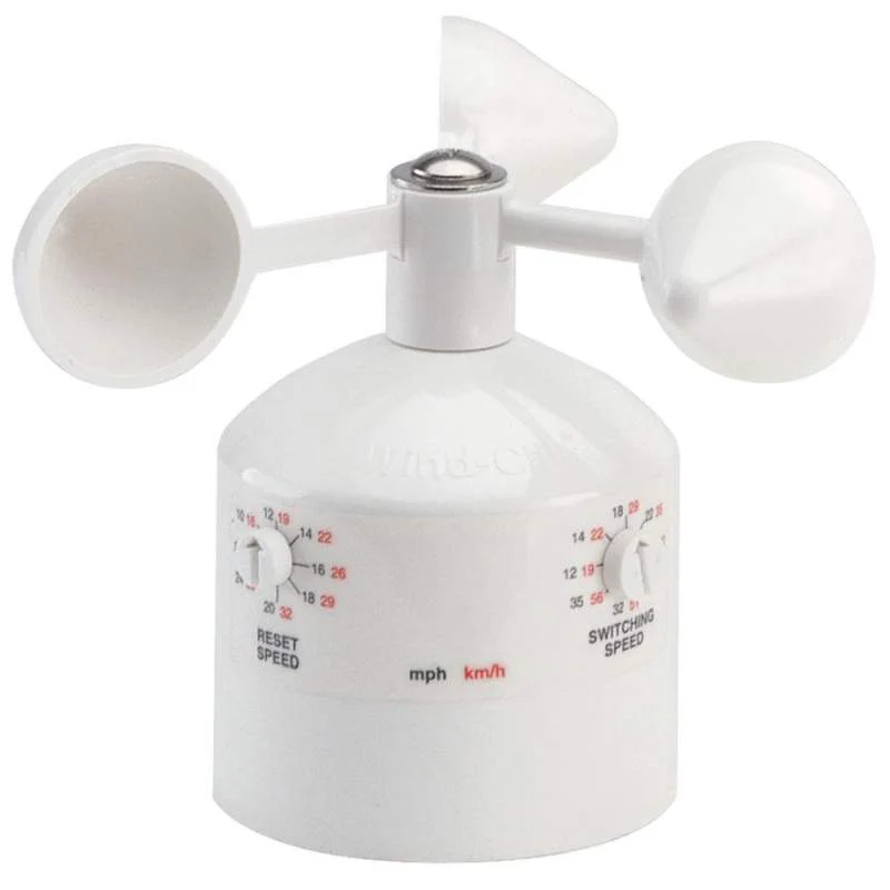 SENSOR DE VIENTO WIND-CLIK